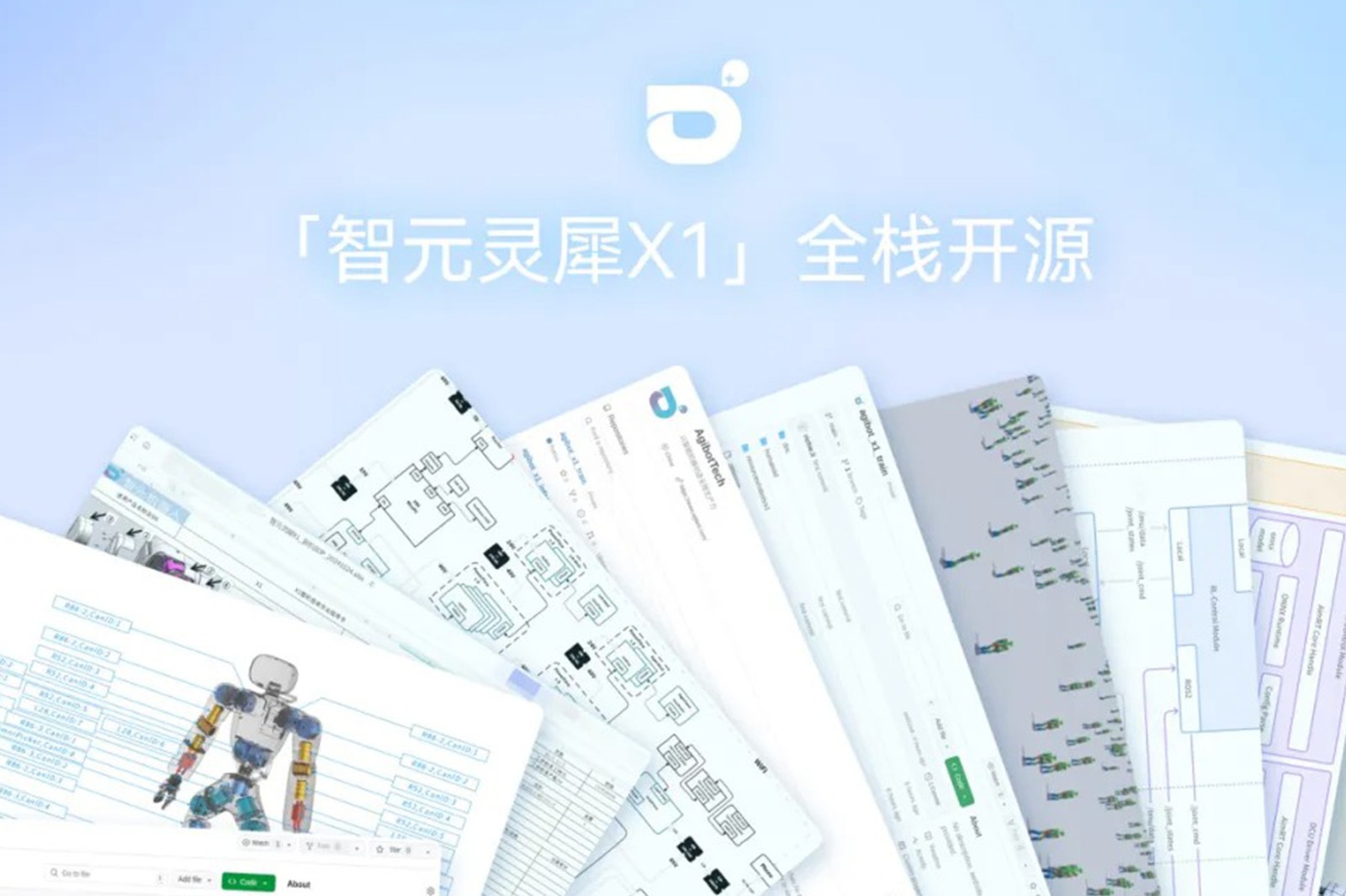 “0元购”软硬件全套图纸和代码 | k8凯发灵犀X1开源项目水灵灵地上线了!