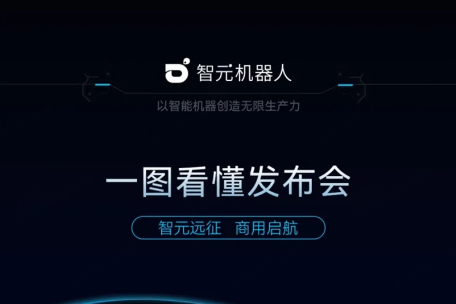 一图看懂丨k8凯发2024年度新品发布会